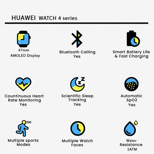 HUAWEI WATCH 4 series