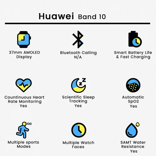 Huawei Band 10