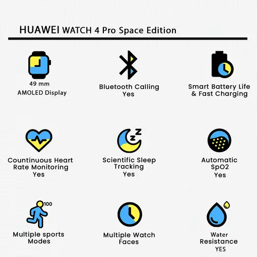 HUAWEI WATCH 4 Pro Space Edition