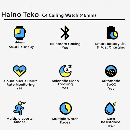 Haino Teko C4 Calling Watch (46mm)
