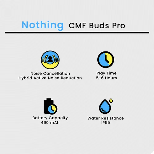NOTHING CMF Buds Pro