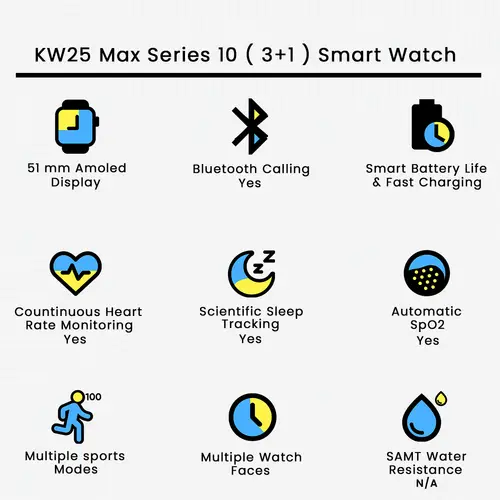 KW25 Max Series 10 ( 3+1 ) Smart Watch 2 KW25 Max Series 10 ( 3+1 ) Smart Watch