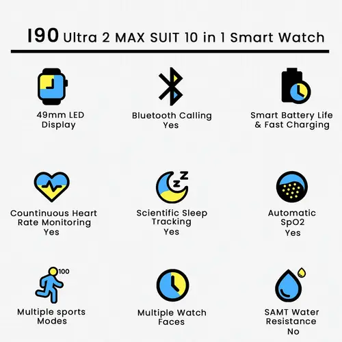 i90 Ultra 2 MAX SUIT 10 in 1 Smart Watch 2 i90 Ultra 2 MAX SUIT 10 in 1 Smart Watch