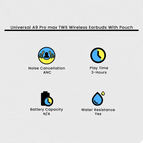 Universal A9 Pro max TWS Wireless Earbuds With Pouch 2 Universal A9 Pro max TWS Wireless Earbuds With Pouch