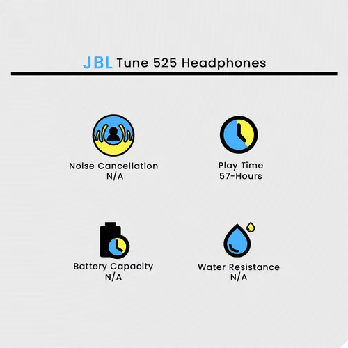 JBL Tune 525 Headphones