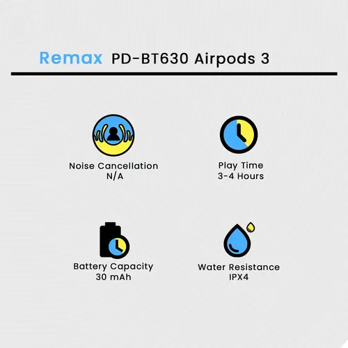 Remax PD-BT630 Airpods 3