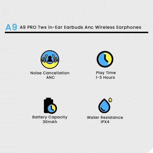 A9 PRO Tws in-Ear Earbuds Anc Wireless Earphones
