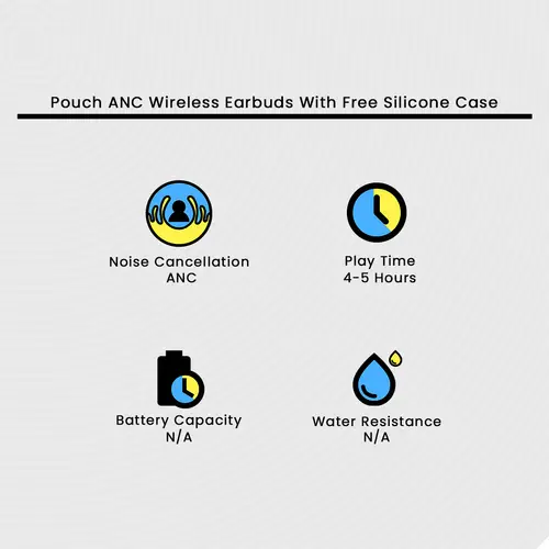 Pouch ANC Wireless Earbuds With Free Silicone Case 2 Pouch ANC Wireless Earbuds With Free Silicone Case