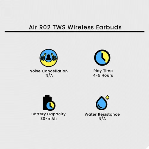 Air R02 TWS Wireless Earbuds