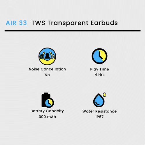 Air 33 TWS Transparent Earbuds
