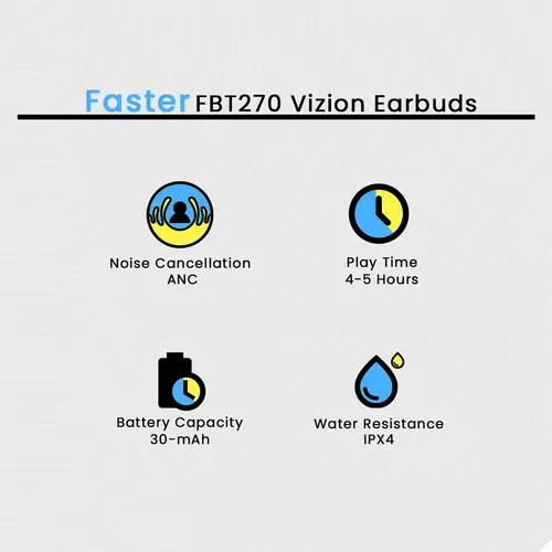 Faster FBT270 Vizion Earbuds