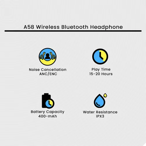 A58 Wireless Bluetooth Headphone