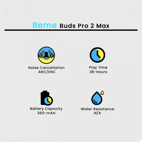 Beme Buds Pro 2 Max