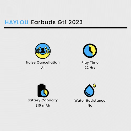 Haylou Earbuds Gt1 2023