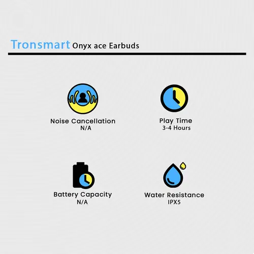 Tronsmart Onyx ace Earbuds