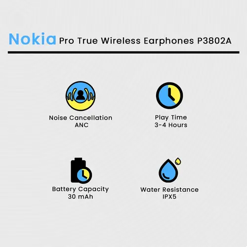 Nokia Pro True Wireless Earphones P3802A 2 Nokia Pro True Wireless Earphones P3802A