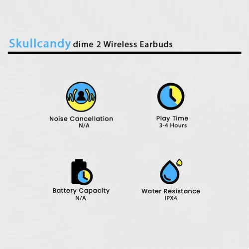 Skullcandy Dime 2 Wireless Earbuds