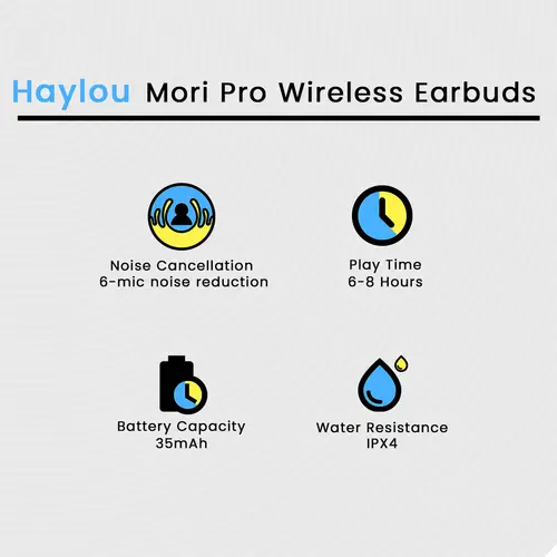 Haylou Mori Pro Wireless Earbuds