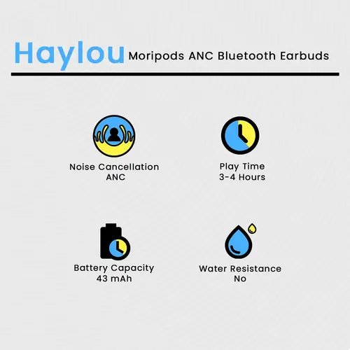 Haylou Moripods ANC Bluetooth Earbuds