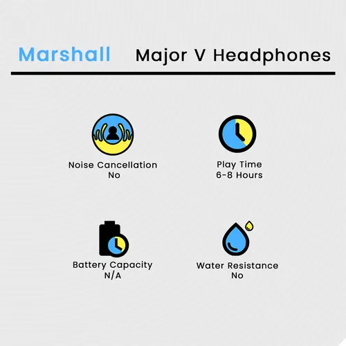 Marshall Major V Headphones 2 Marshall Major V Headphones