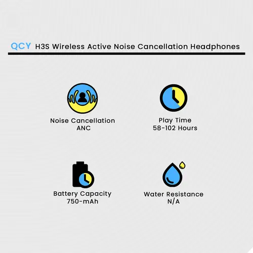 QCY H3S Wireless Active Noise Cancellation Headphones