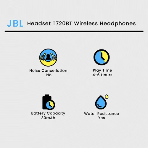 JBL Headset T720BT Wireless Headphones