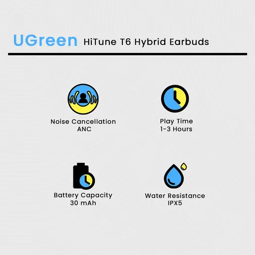 UGREEN HiTune T6 Hybrid Earbuds