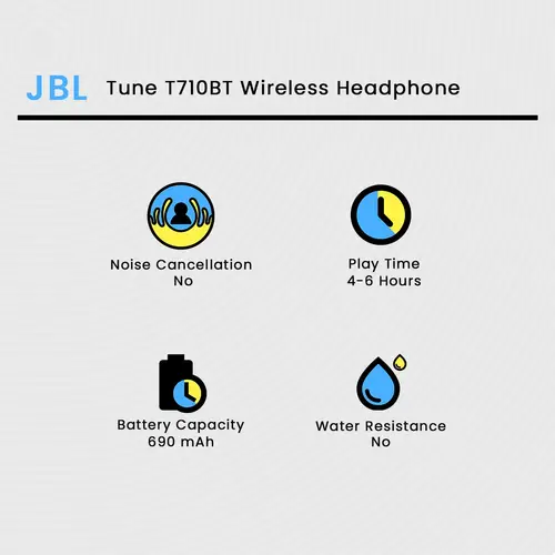 JBL Tune T710BT Wireless Headphone
