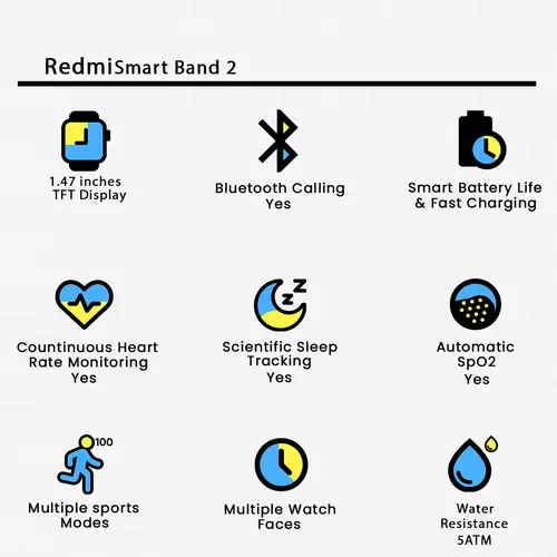 Redmi Smart Band 2