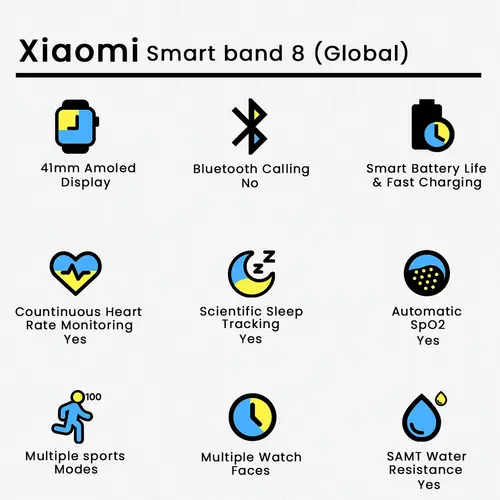 Xiaomi Smart Band 8 (Global)