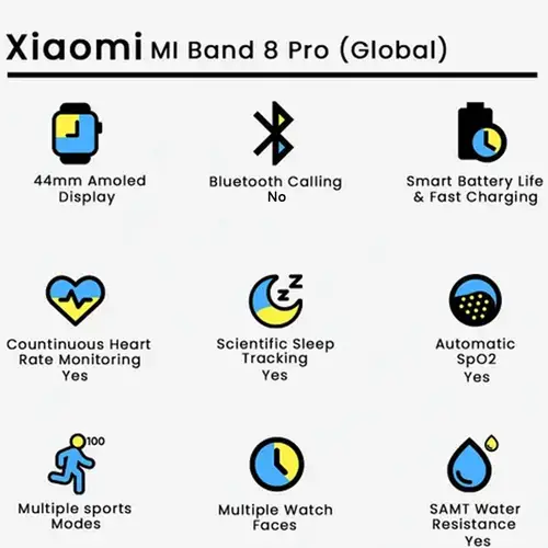 Xiaomi Mi Band 8 Pro (Global)