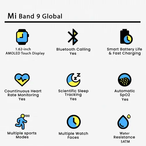 Mi Band 9 Global