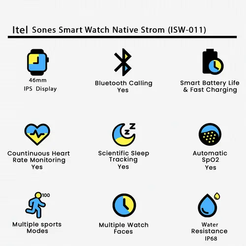 itel Sones Smart Watch Native Strom (ISW-011)