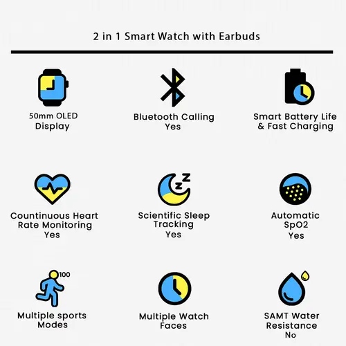 2 in 1 Smart Watch with Earbuds