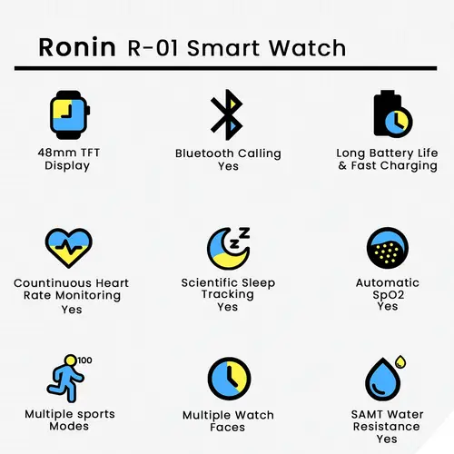 Ronin R-01 Smart Watch