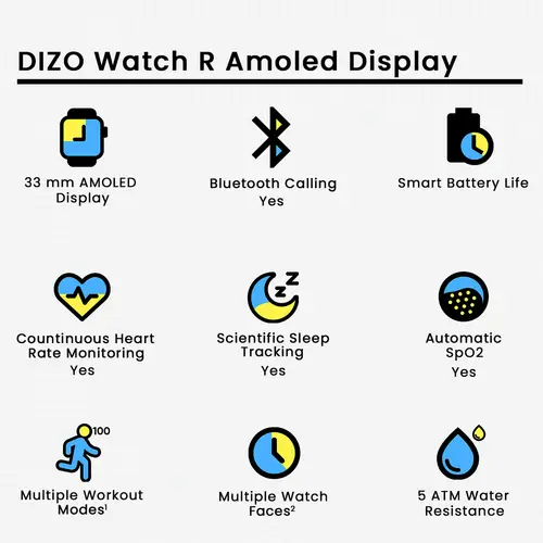 Dizo Watch R Amoled with 45mm Dial Size by Realme TechLife 2 Dizo Watch R Amoled with 45mm Dial Size by Realme TechLife