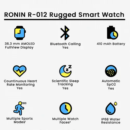Ronin R-012 Rugged Smart Watch
