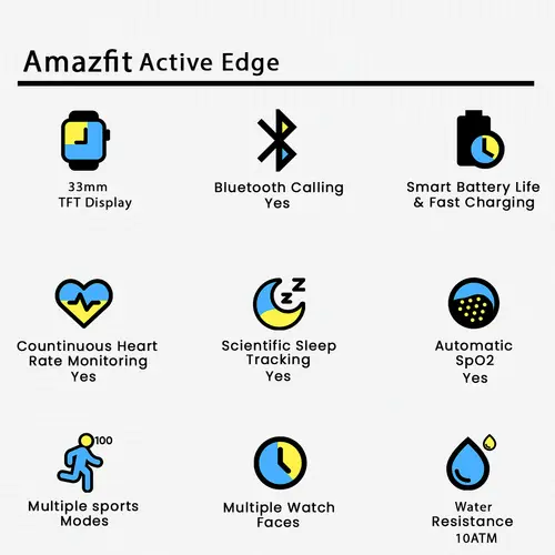 Amazfit Active Edge