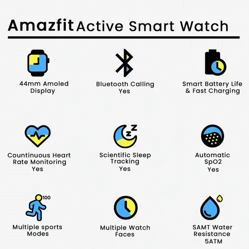 Amazfit Active Smart Watch