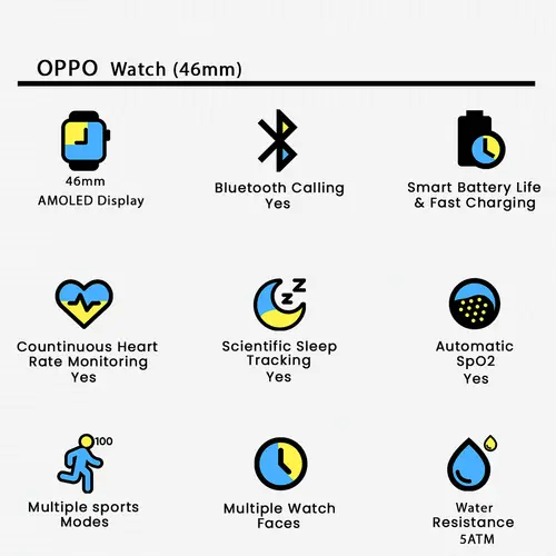OPPO Watch (46mm)