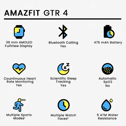 Amazfit GTR 4