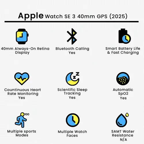 Apple Watch SE 3 40mm GPS (2025)