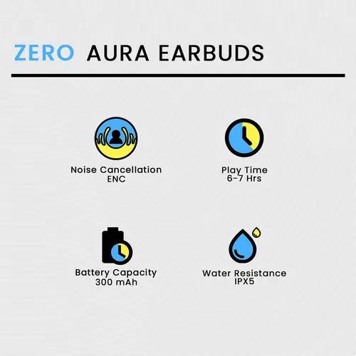Zero AURA Earbuds