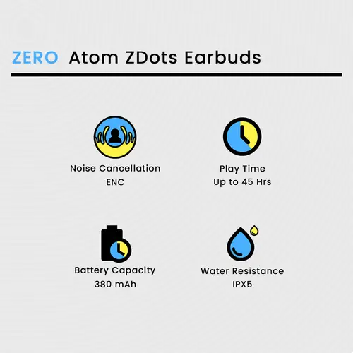 Zero Atom ZDots Earbuds