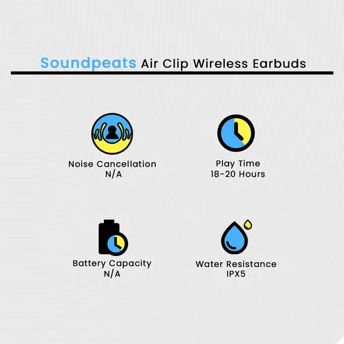 Soundpeats Air Clip Wireless Earbuds 2 Soundpeats Air Clip Wireless Earbuds