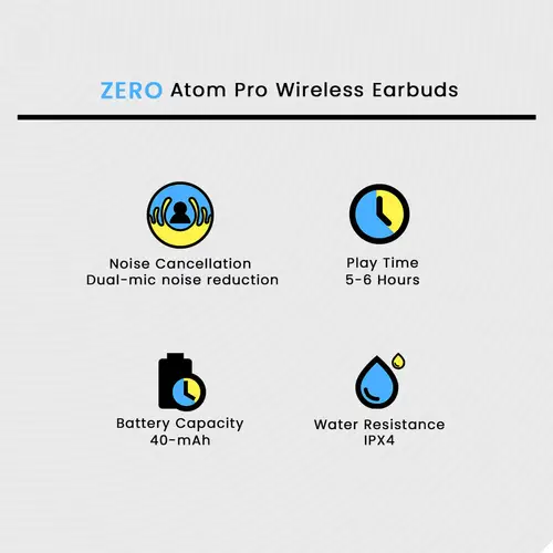Zero Atom Pro Wireless Earbuds