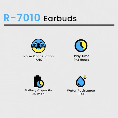 Ronin R-7010 Earbuds