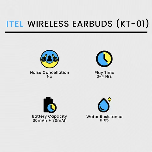 itel Wireless Earbuds (KT-01)