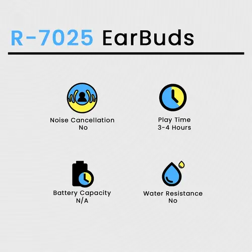 Ronin R-7025 Earbuds