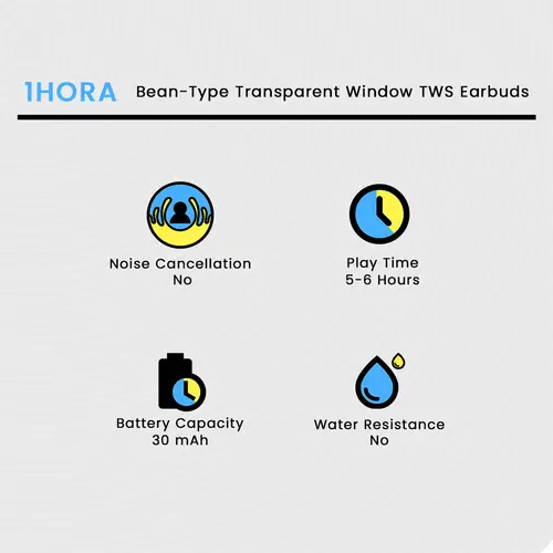 1HORA Bean-Type Transparent Window TWS Earbuds